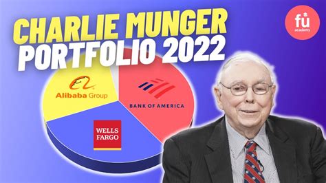 charlie munger stock portfolio 2022